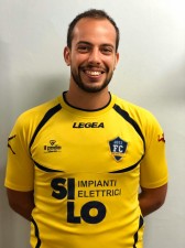 Bottasso Alessio